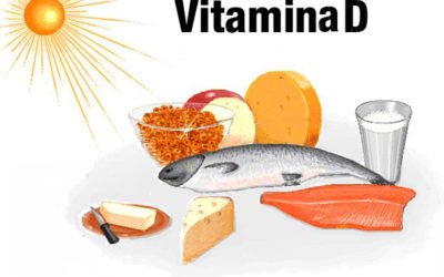 Deficiência de Vitamina D